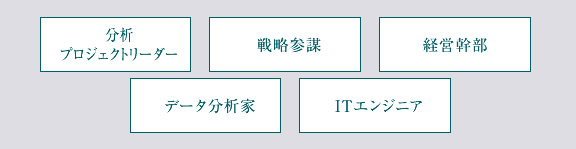 分析プロジェクトリーダー 戦略参謀 経営幹部 データ分析家 ITエンジニア