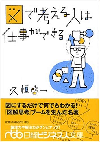 図で考える人は仕事ができる